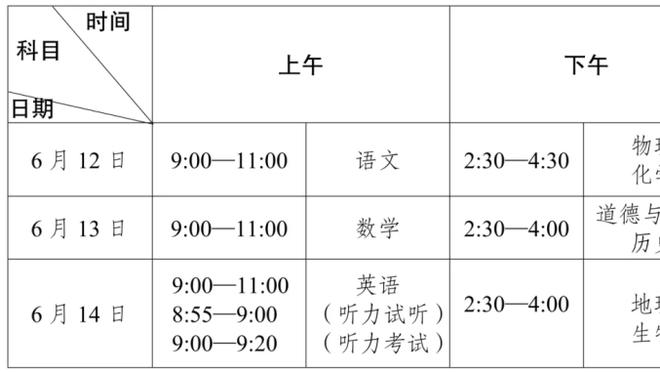 乔帅：球员过度运球需要从根源上解决 我把它视为对自己的挑战